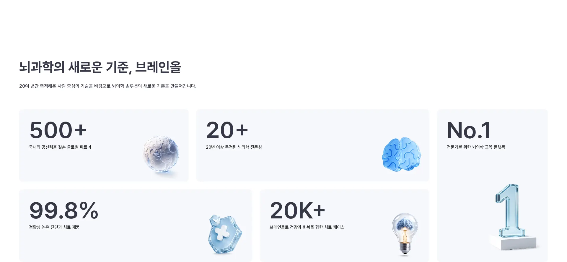 브레인올 수치 강조 섹션