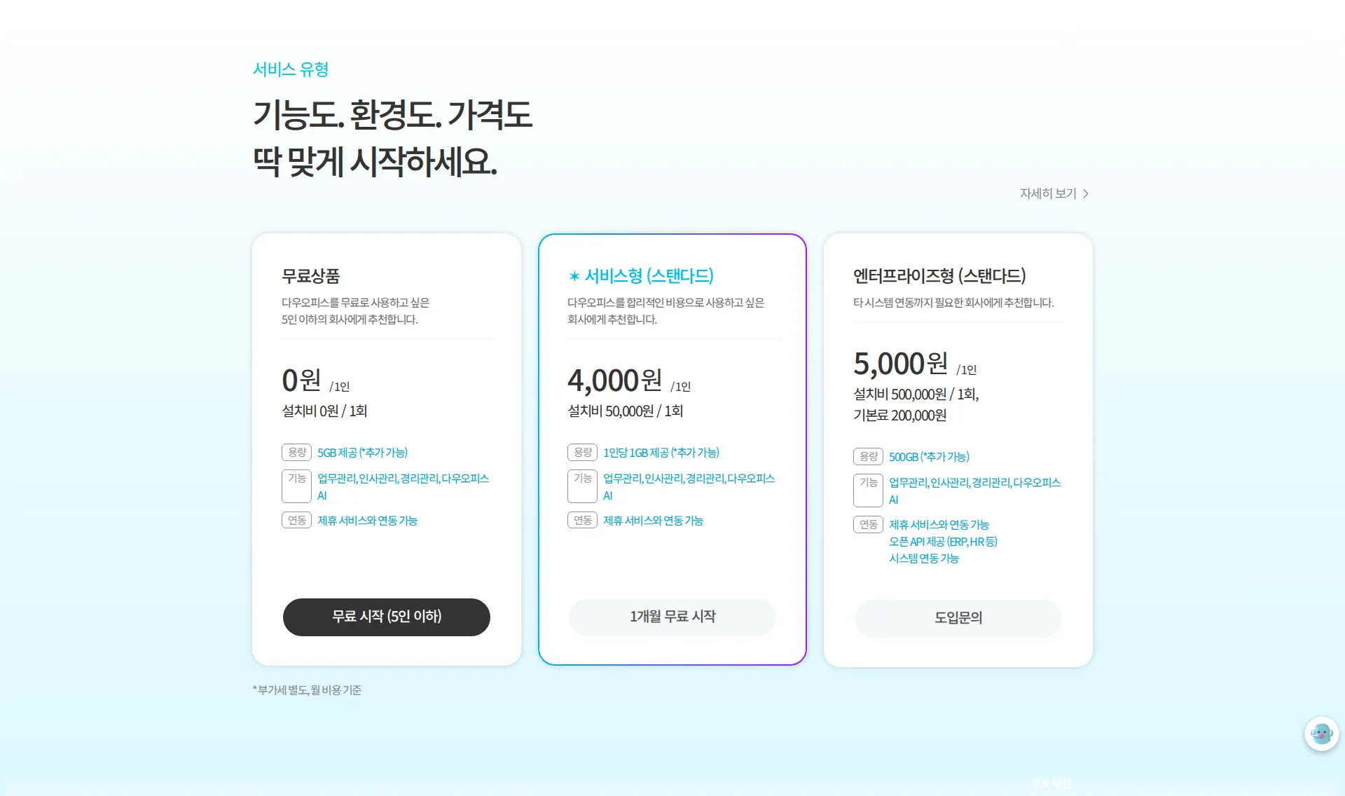 다우오피스 요금제 섹션