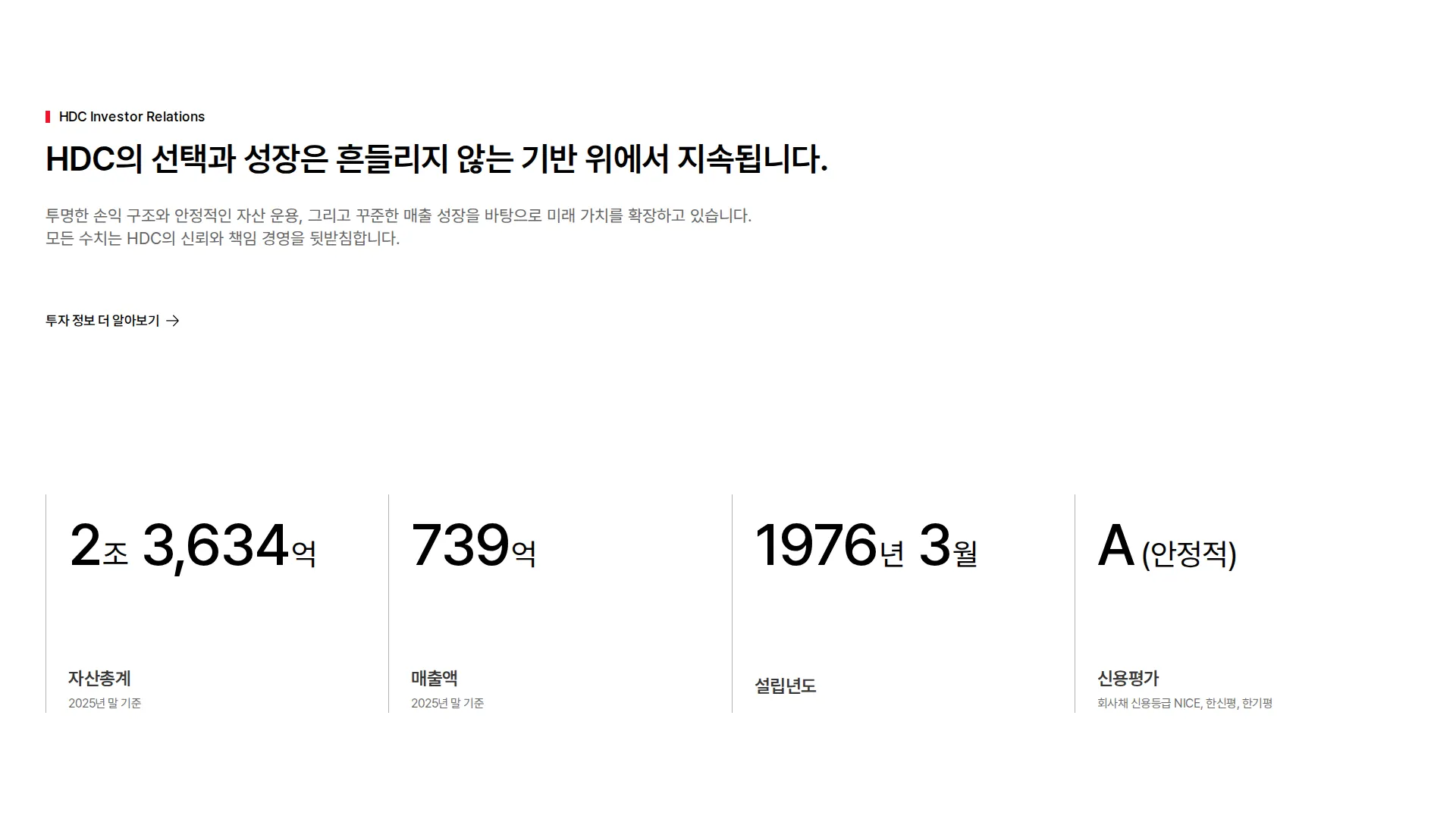 삶과 사회의 가치를 설계하는 그룹 수치 강조 섹션
