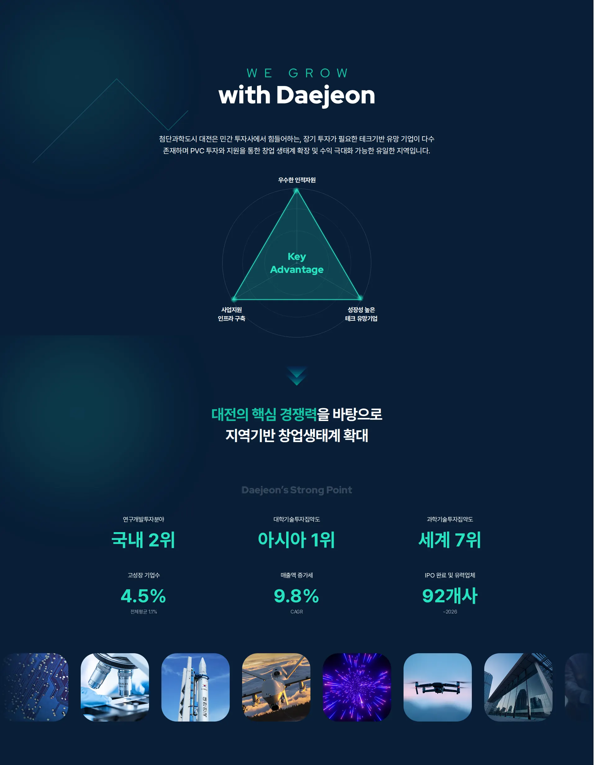 대전투자금융(주) 수치 강조 섹션