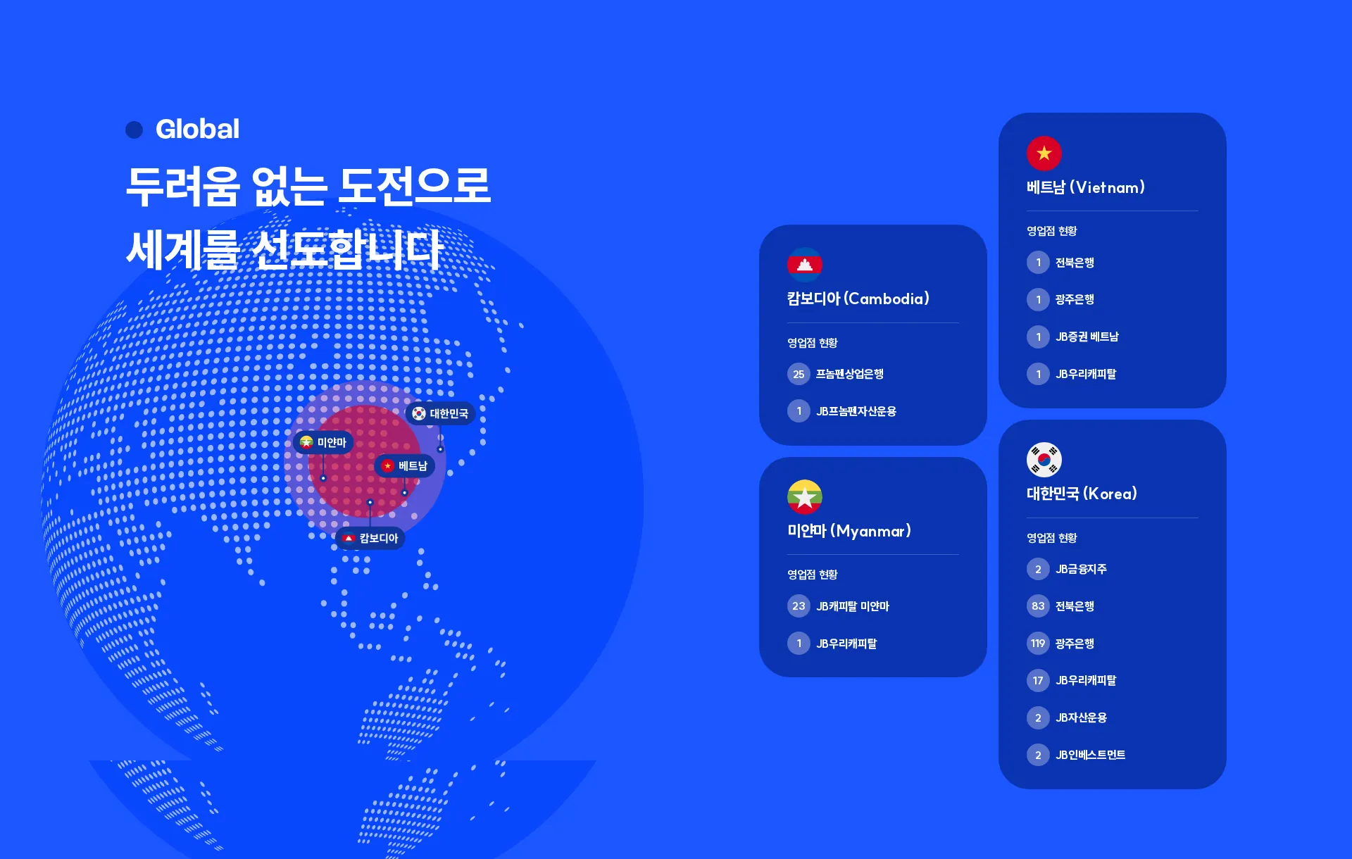 JB금융그룹 매장·위치 찾기 섹션