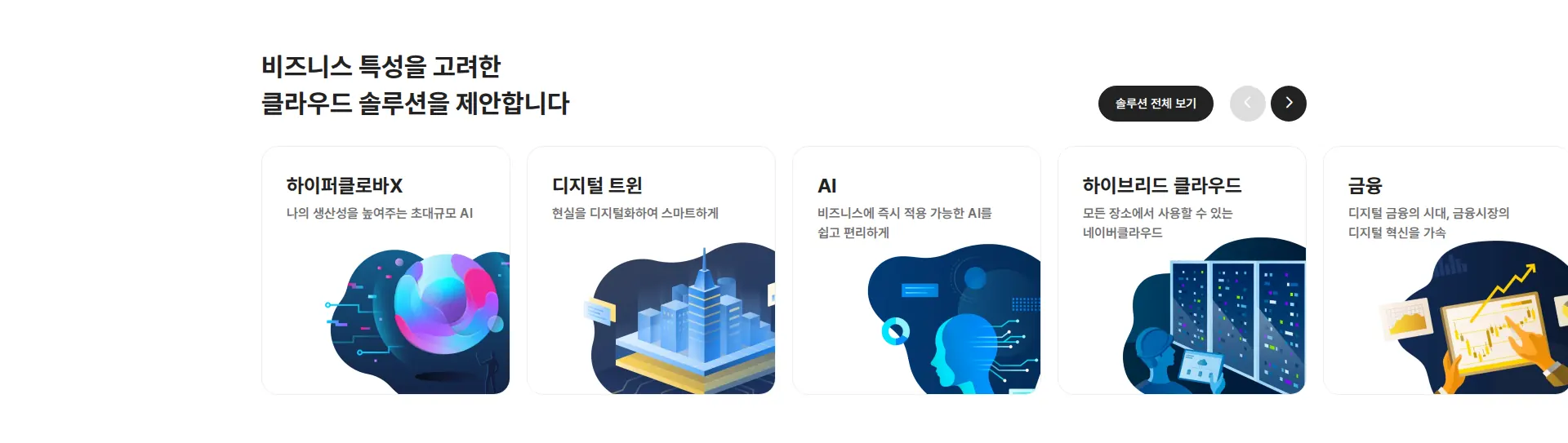 NAVER CLOUD PLATFORM 네이버 클라우드 플랫폼 상품·콘텐츠 목록 섹션