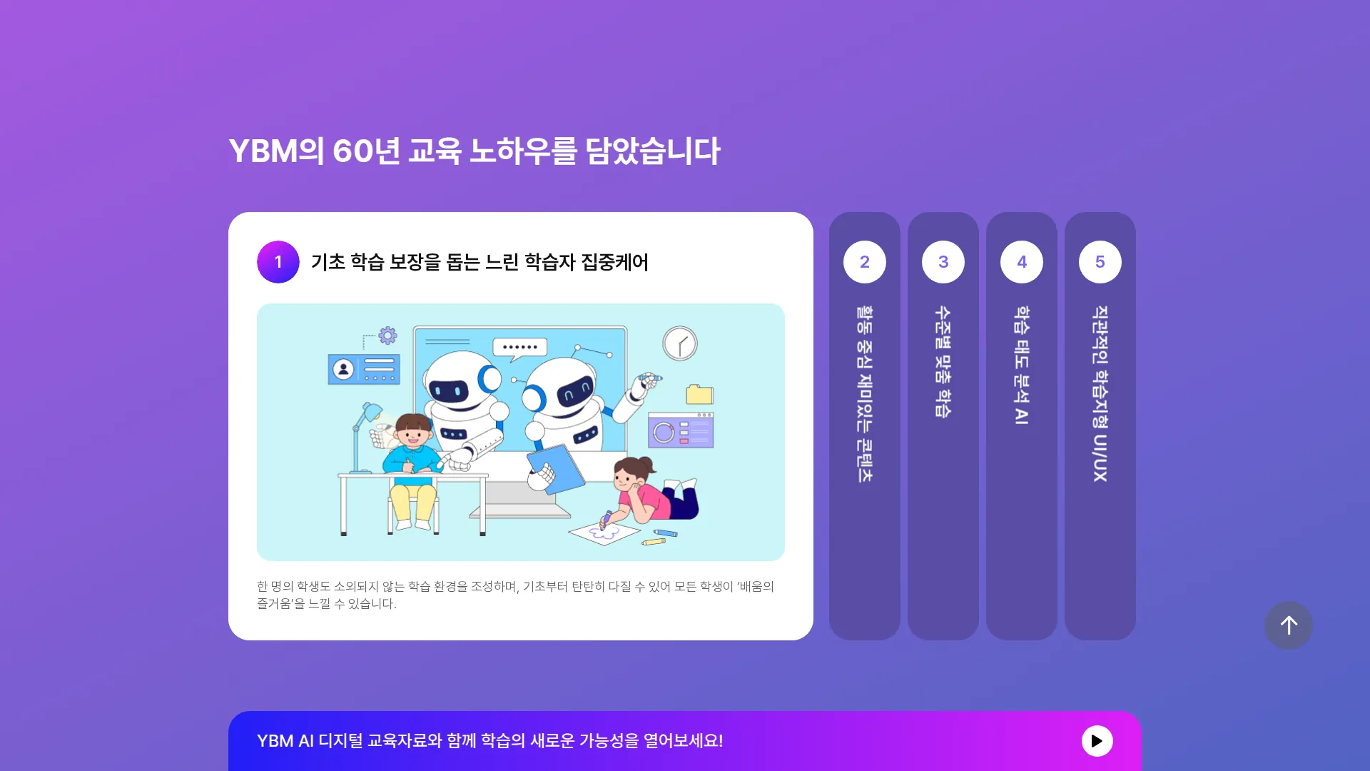 YBM AI 디지털 교육자료 홍보관 서비스 소개 섹션